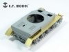 E.T. Model EA35-069 WWII German Pz.Kpfw.IV Ausf.J Lastest Production Fenders For DRAGON Kit 1/35
